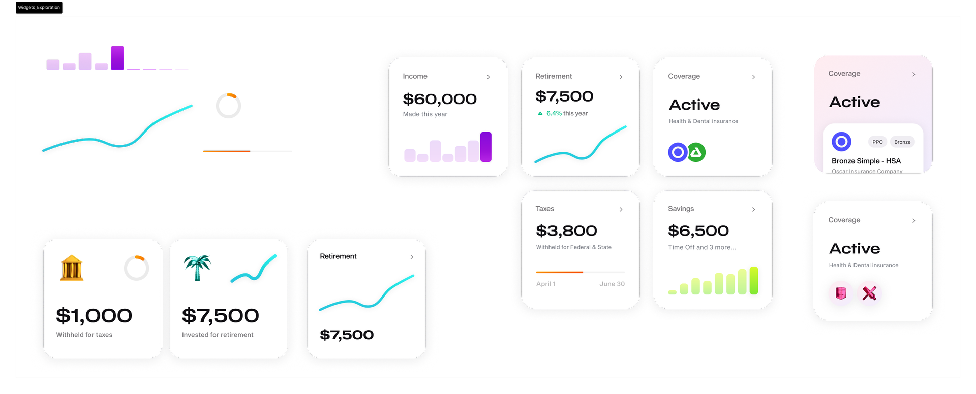 Home widgets explorations